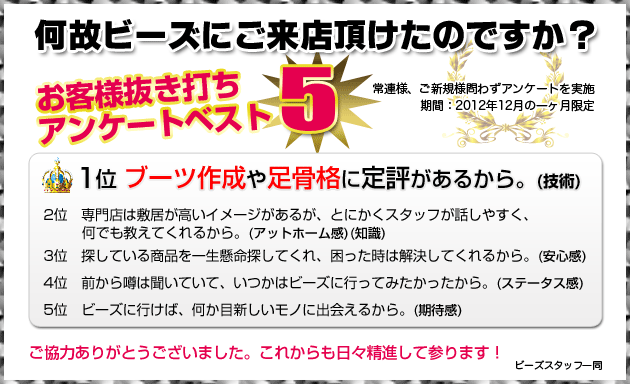 お客様抜き打ちアンケートベスト5