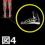 図4