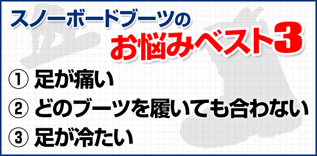 スノーボードブーツのお悩みベスト3