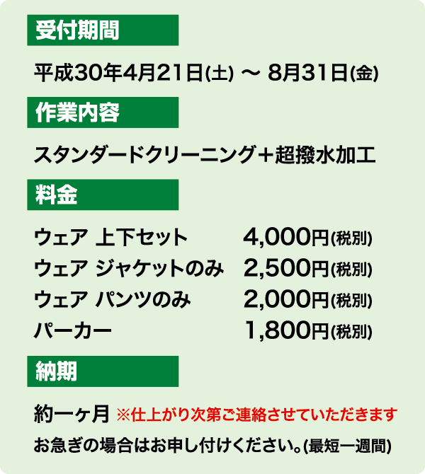 詳細情報