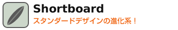 Shortboard